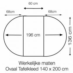 Tafelzeil Ovaal - 140 x 200 cm - Stippen - Mintgroen/Wit